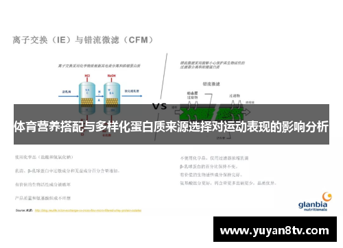 体育营养搭配与多样化蛋白质来源选择对运动表现的影响分析